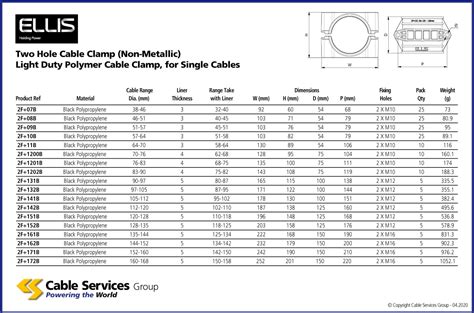 plastic cable clamp for metal box|electrical cable clamp size chart.